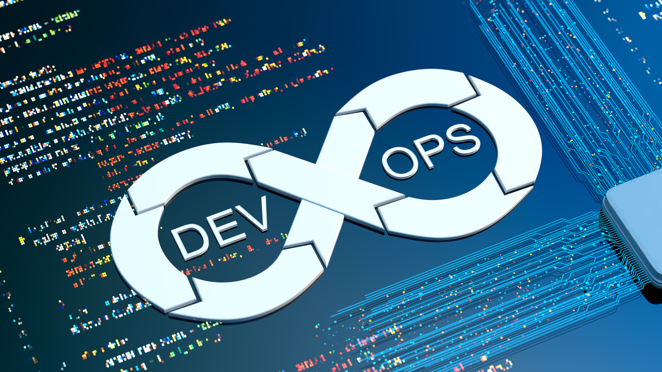 DevOps processer 
